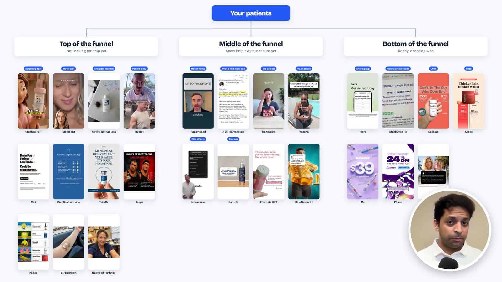 How we plan your ads, video cover